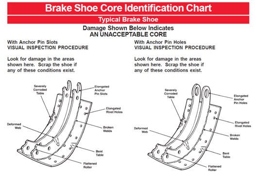 Truck Brake Shoe Identification Chart